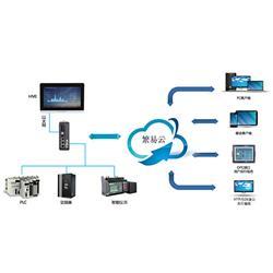基于繁易云平臺的遠程設備互聯網方案