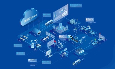 蒲惠智造獲工信部認可 主導(dǎo)工業(yè)互聯(lián)網(wǎng)領(lǐng)域標準制訂